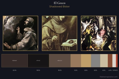 El Greco Master Palette