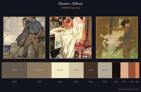 Elenore Abbott Palette 2 - Veiled Tawny
