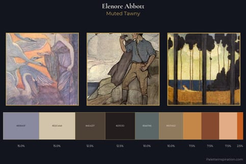 Elenore Abbott Master Palette - Muted Tawny