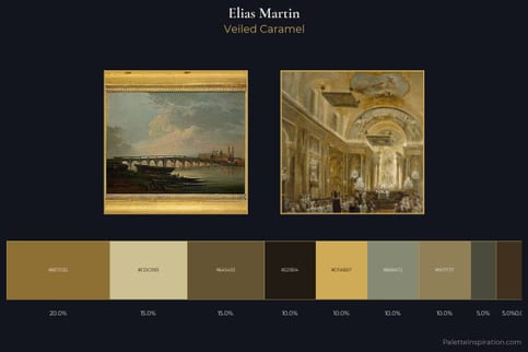 Elias Martin Master Palette - Veiled Caramel