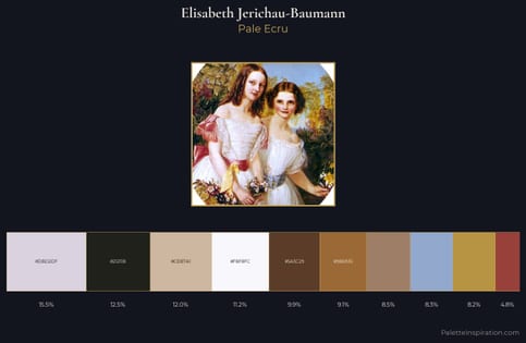 Elisabeth Jerichau-Baumann Palette 1