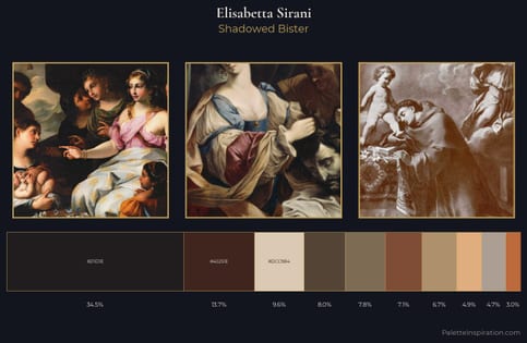 Elisabetta Sirani Palette 1 - Shadowed Bister