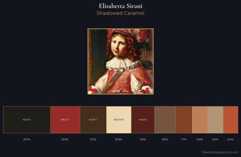 Elisabetta Sirani Palette 3 - Shadowed Caramel