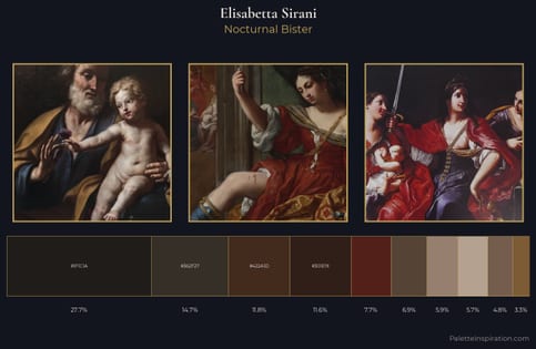 Elisabetta Sirani Palette 6 - Nocturnal Bister