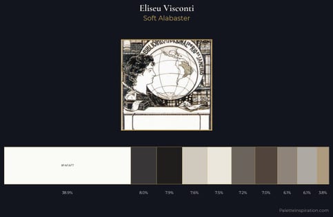 Eliseu Visconti Palette 2