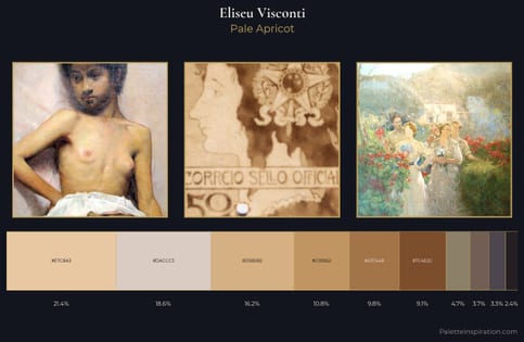 Eliseu Visconti Palette 4