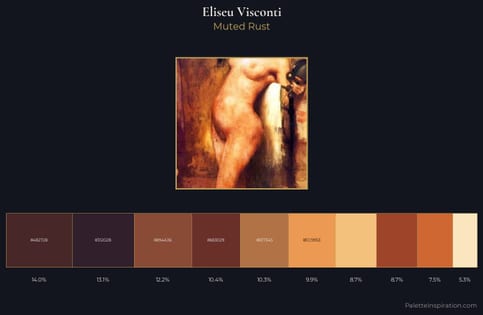Eliseu Visconti Palette 5