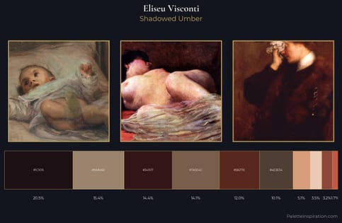 Eliseu Visconti Palette 7