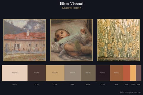 Eliseu Visconti Master Palette