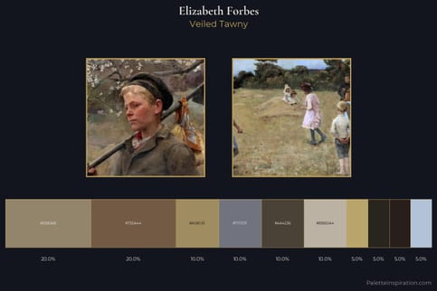 Elizabeth Forbes Master Palette