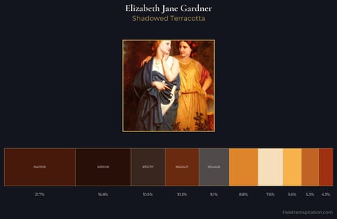 Elizabeth Jane Gardner Palette 6