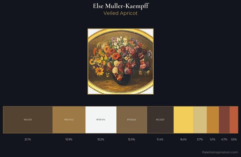 Else Muller-Kaempff Palette 1