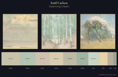 Emil Carlsen Palette 1