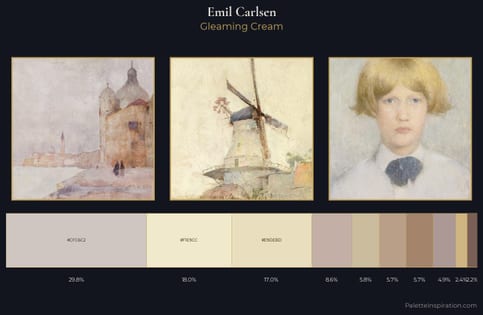Emil Carlsen Palette 2