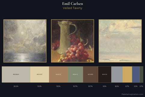 Emil Carlsen Master Palette