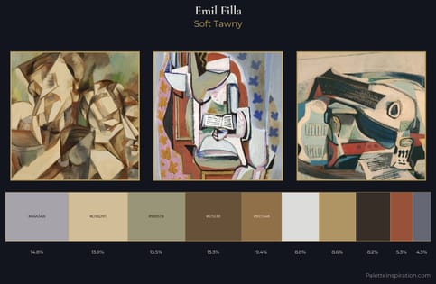 Emil Filla Palette 1