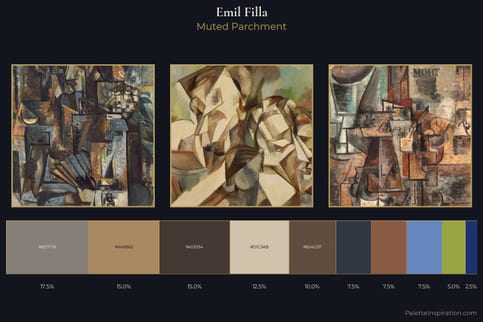 Emil Filla Master Palette