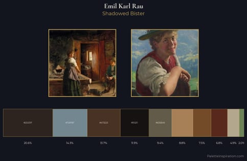 Emil Karl Rau Palette 2 - Shadowed Bister