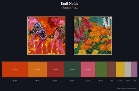 Emil Nolde Palette 4