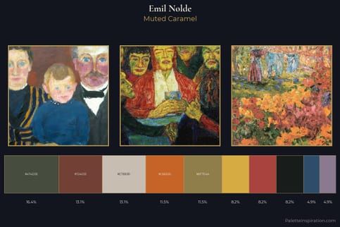 Emil Nolde Master Palette