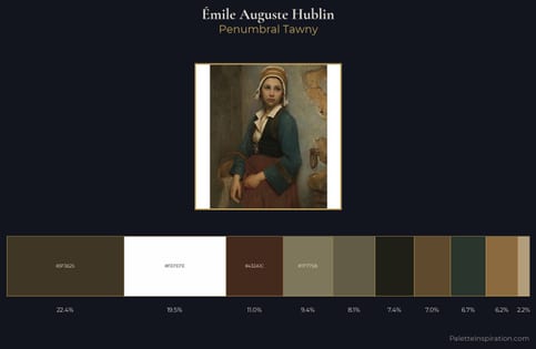 Émile Auguste Hublin Palette 2