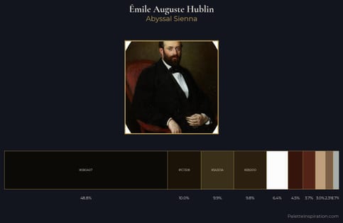 Émile Auguste Hublin Palette 5
