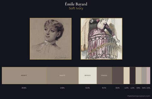 Émile Bayard Palette 1