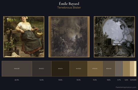 Émile Bayard Palette 6