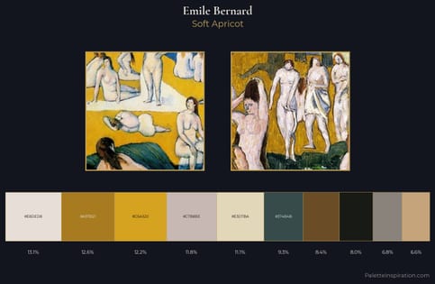 Emile Bernard Palette 1
