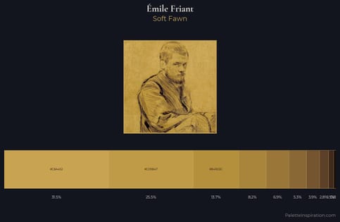 Émile Friant Palette 4