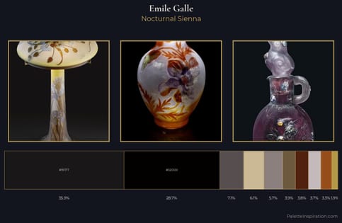 Emile Galle Palette 5 - Nocturnal Sienna