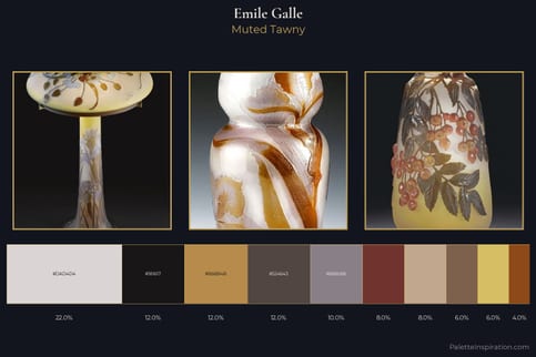 Emile Galle Master Palette