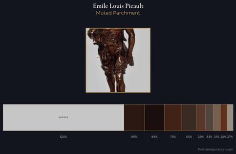 Emile Louis Picault Palette 4 - Muted Parchment