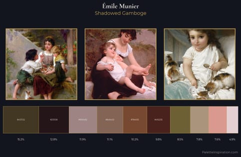 Émile Munier Palette 4