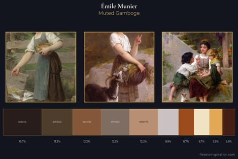Émile Munier Master Palette