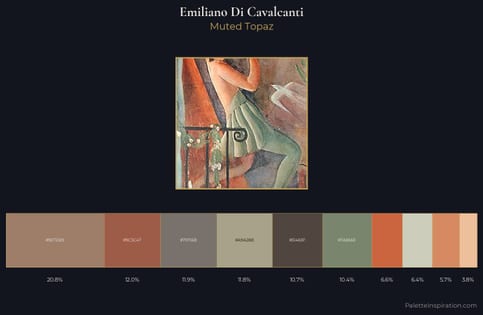 Emiliano Di Cavalcanti Palette 1