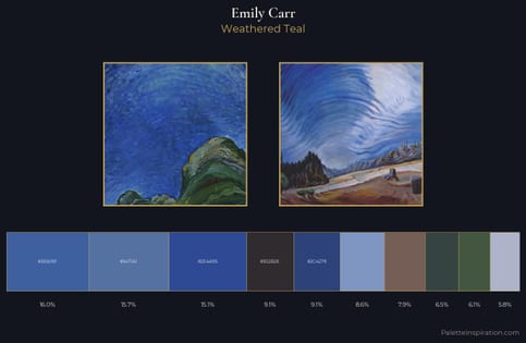 Emily Carr Palette 4