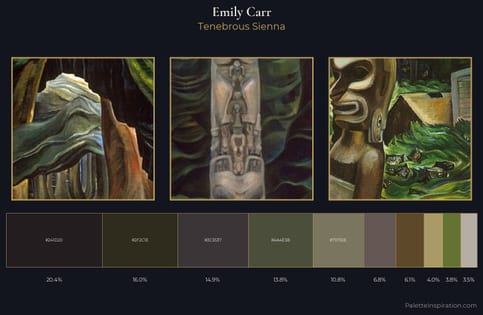 Emily Carr Palette 5 - Tenebrous Sienna