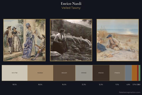 Enrico Nardi Master Palette
