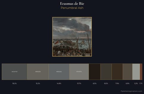 Erasmus de Bie Palette 1