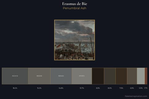 Erasmus de Bie Master Palette