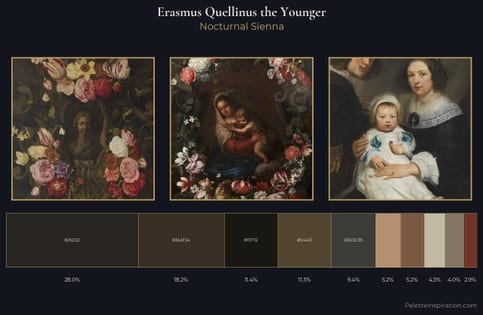Erasmus Quellinus the Younger Palette 5 - Nocturnal Sienna