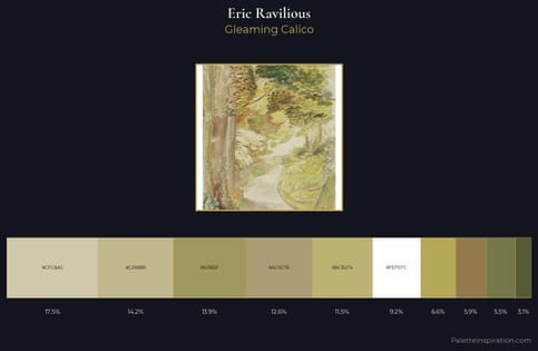 Eric Ravilious Palette 2