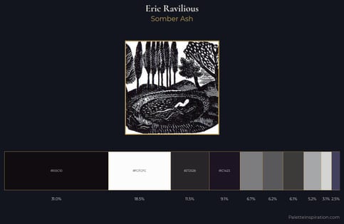 Eric Ravilious Palette 10