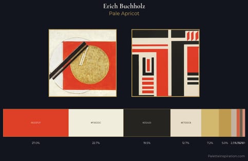 Erich Buchholz Palette 1