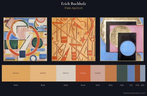 Erich Buchholz Palette 2