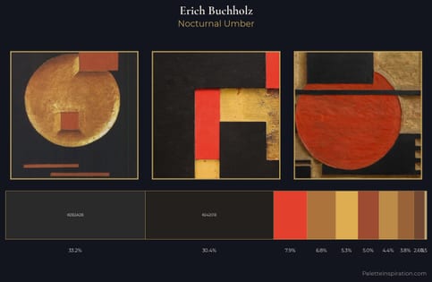 Erich Buchholz Palette 4 - Nocturnal Umber