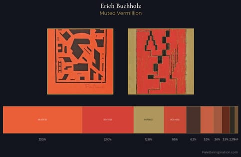 Erich Buchholz Palette 5