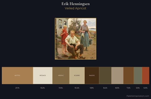 Erik Henningsen Palette 1
