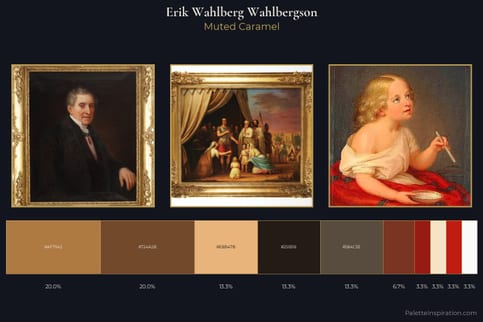 Erik Wahlberg Wahlbergson Master Palette